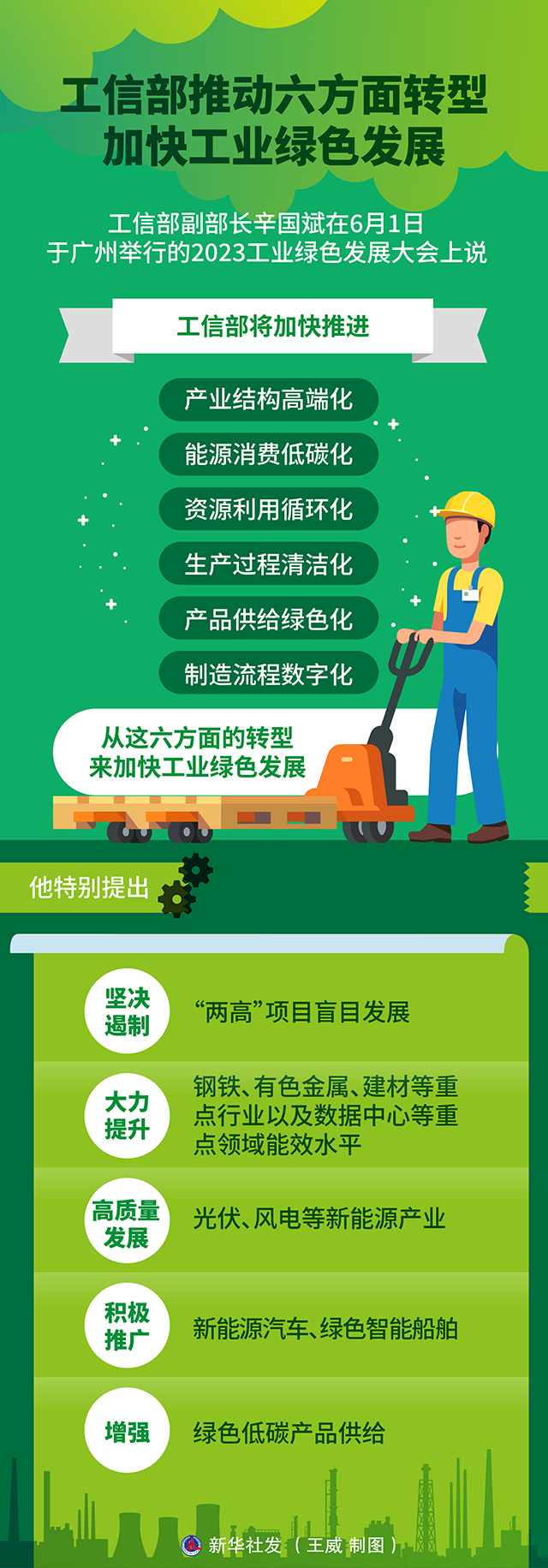 EVO厅·(中国区)视讯官网